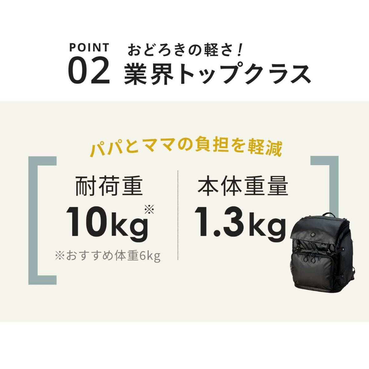 【AIRBUGGY エアバギー】3WAY BACKPACK CARRIER レギュラー クールベージュ・リップストップネイビー・ブラック