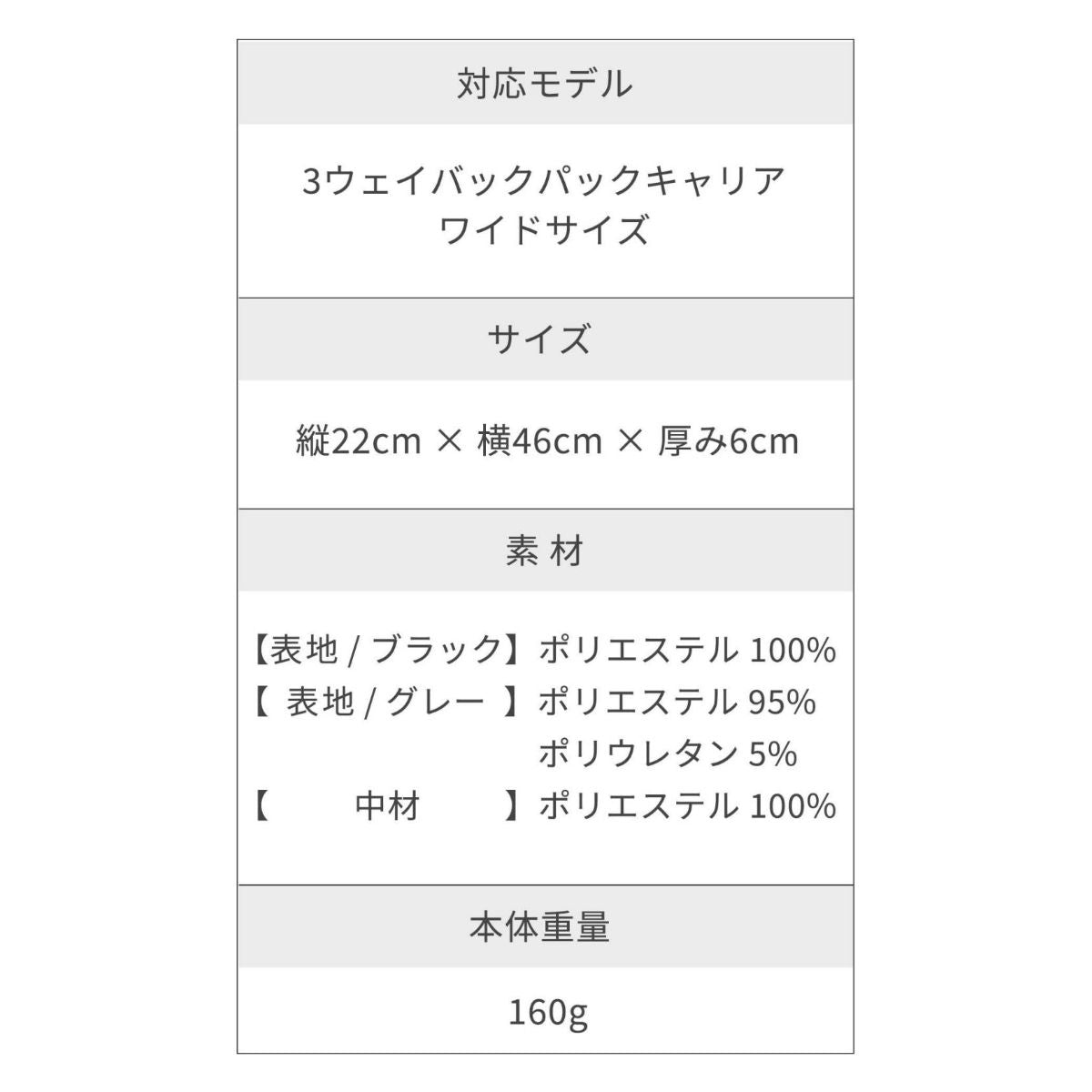 【AIRBUGGY エアバギー】3WAY BACKPACK CARRIER専用クッション ワイド