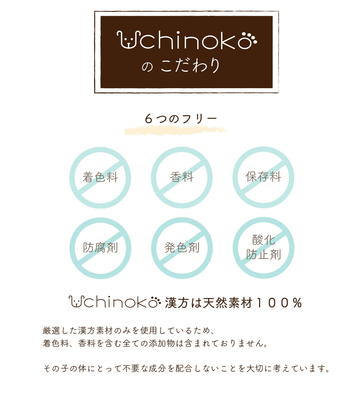 【Uchinoko うちのこ】ペット用 サプリ 漢方 血の巡り 30g