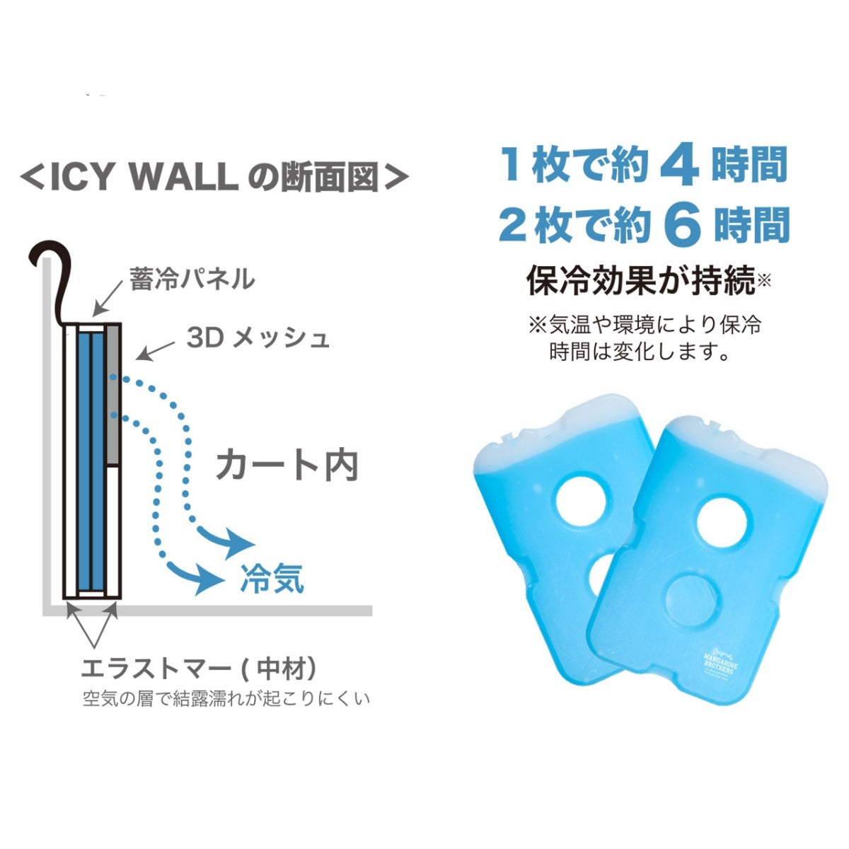 【MANDARINE BROTHERS マンダリンブラザーズ】アイシーウォール ICY WALL