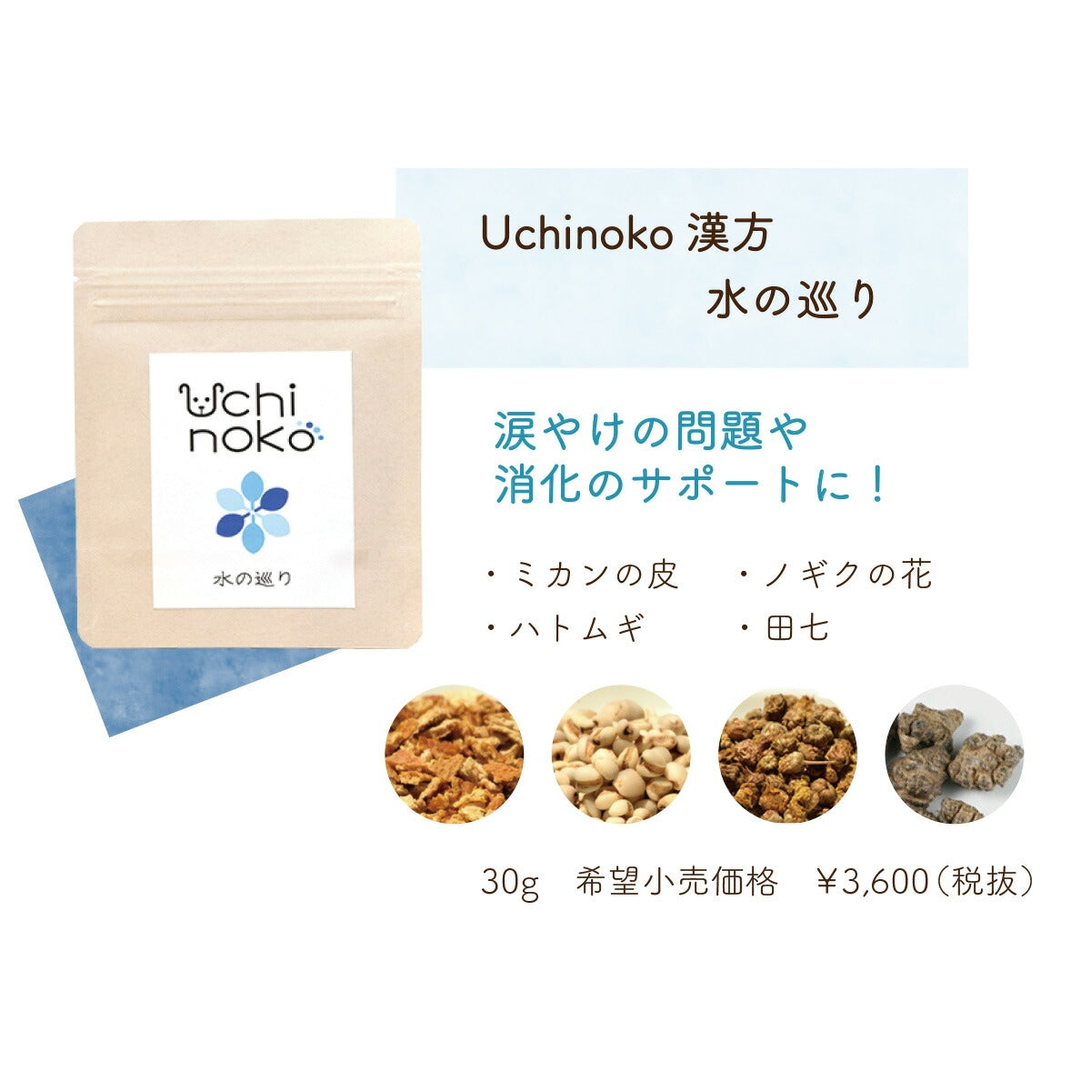 【Uchinoko うちのこ】ペット用 サプリ 漢方 水の巡り 30g