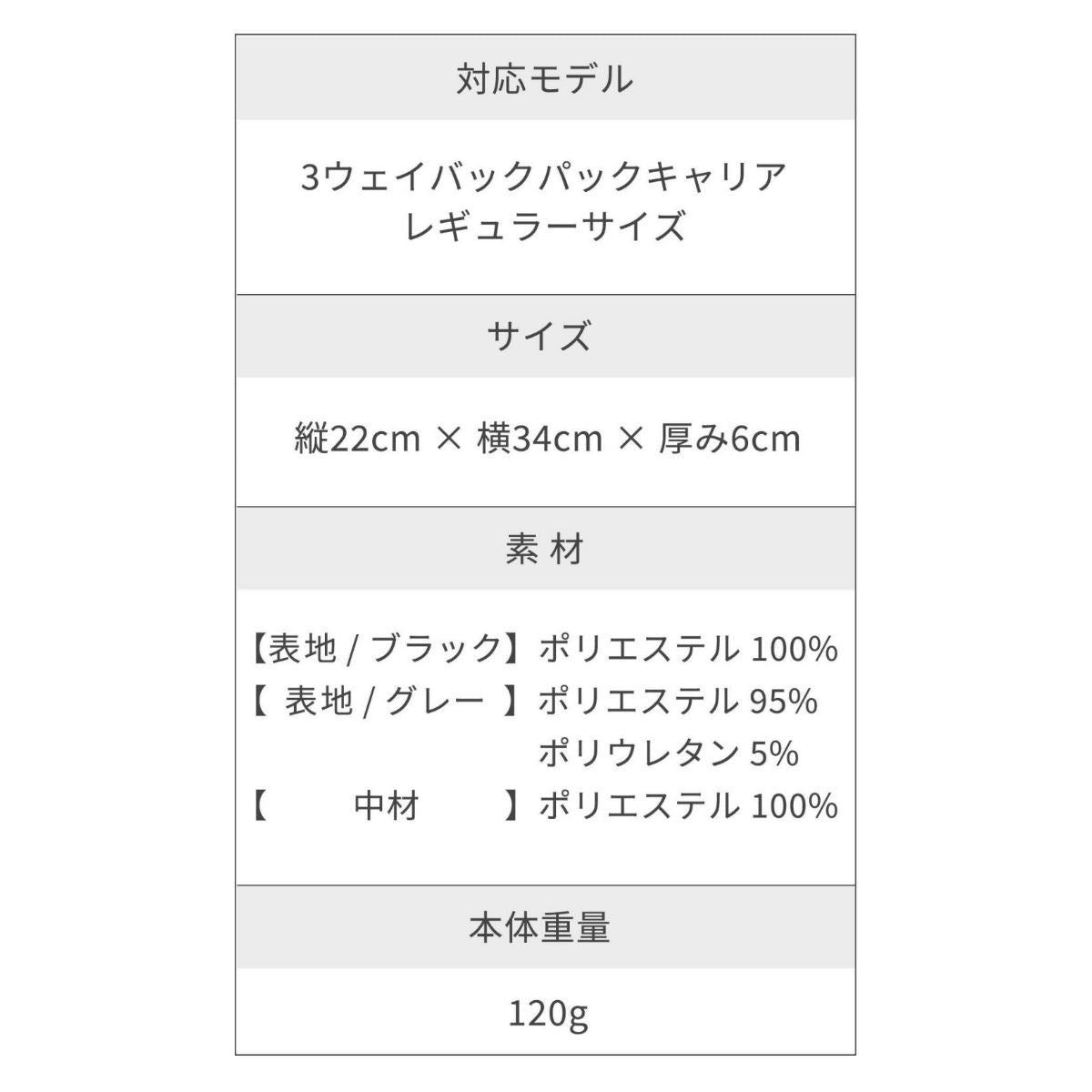 【AIRBUGGY エアバギー】3WAY BACKPACK CARRIER専用クッション レギュラー