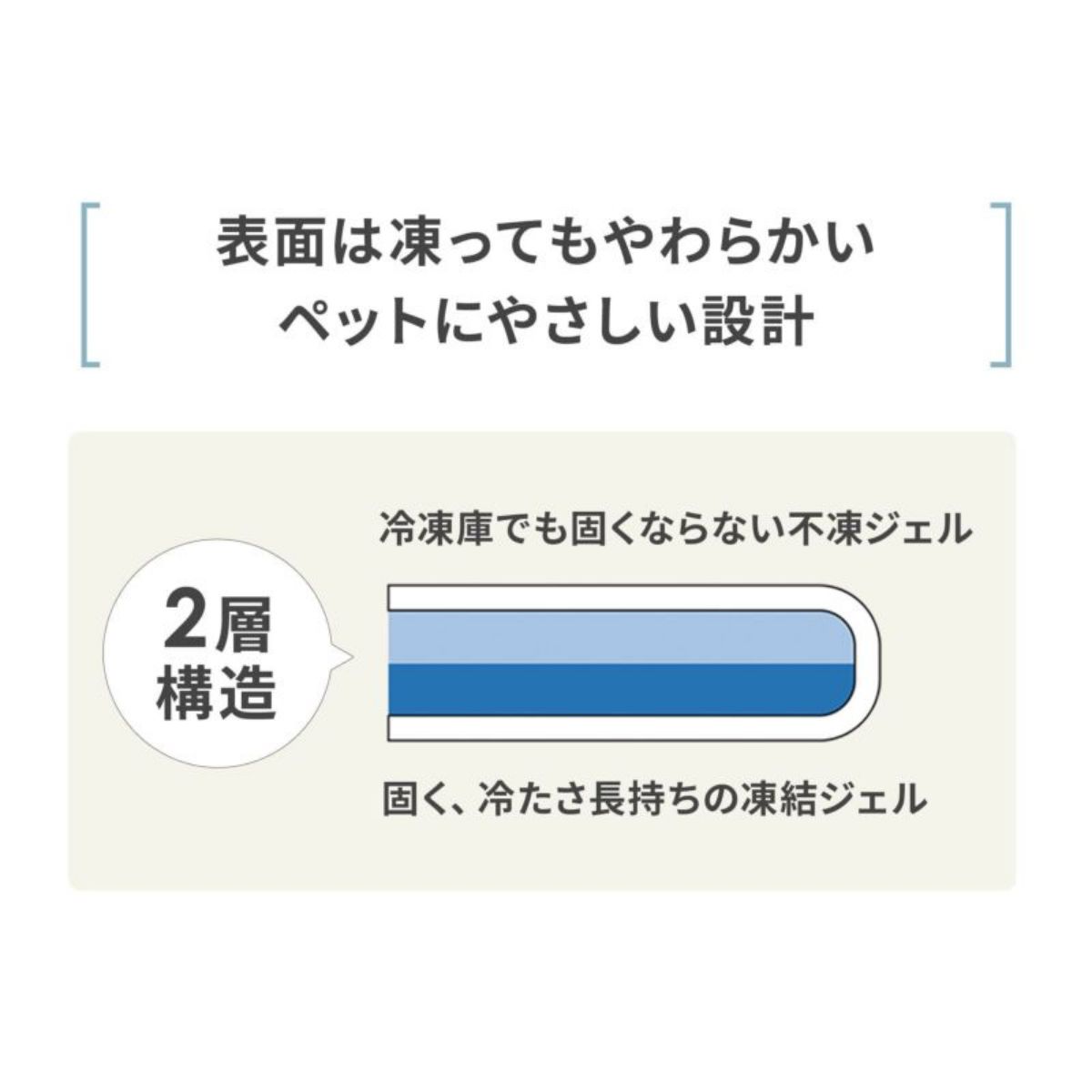 【AIRBUGGY エアバギー】ペット用クールクッション
