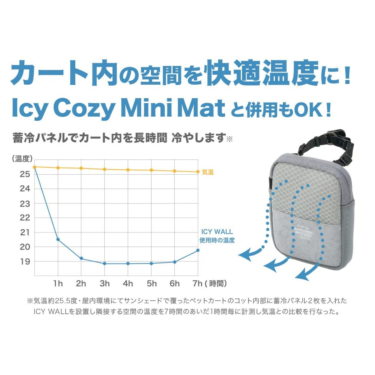 【MANDARINE BROTHERS マンダリンブラザーズ】アイシーウォール ICY WALL