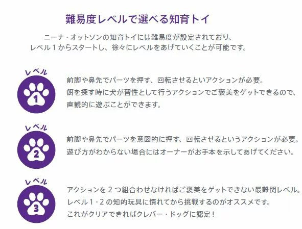 【Nina Ottosson ニーナ・オットソン】トリーツ・ゲーム  ブリック ミニ レベル2