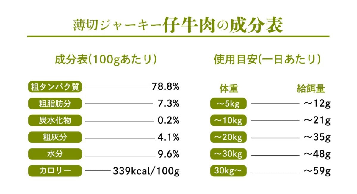 【STARRY ANIMAL】ペット用 薄切ジャーキー 仔牛肉 50g